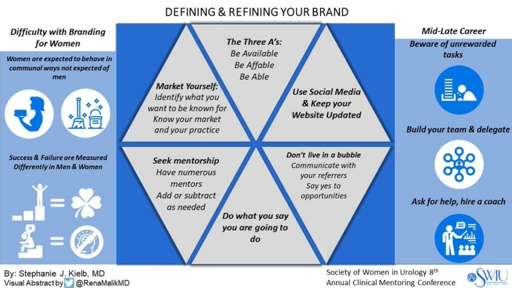 branding-visual