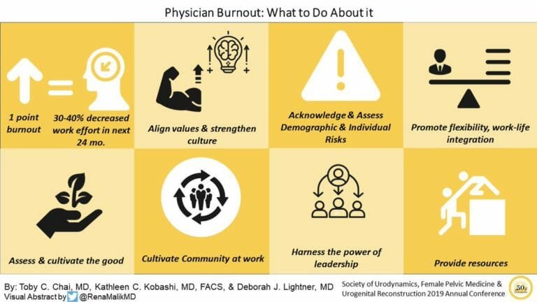 burnout-visual