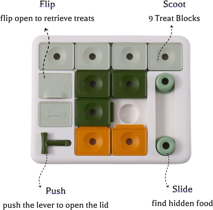 Interactive 3-level dog puzzle toy for mental stimulation with slow feeder design and anti-slip pads