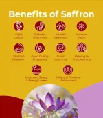 100% Pure Imported Saffron Filaments – 0.25 Gram